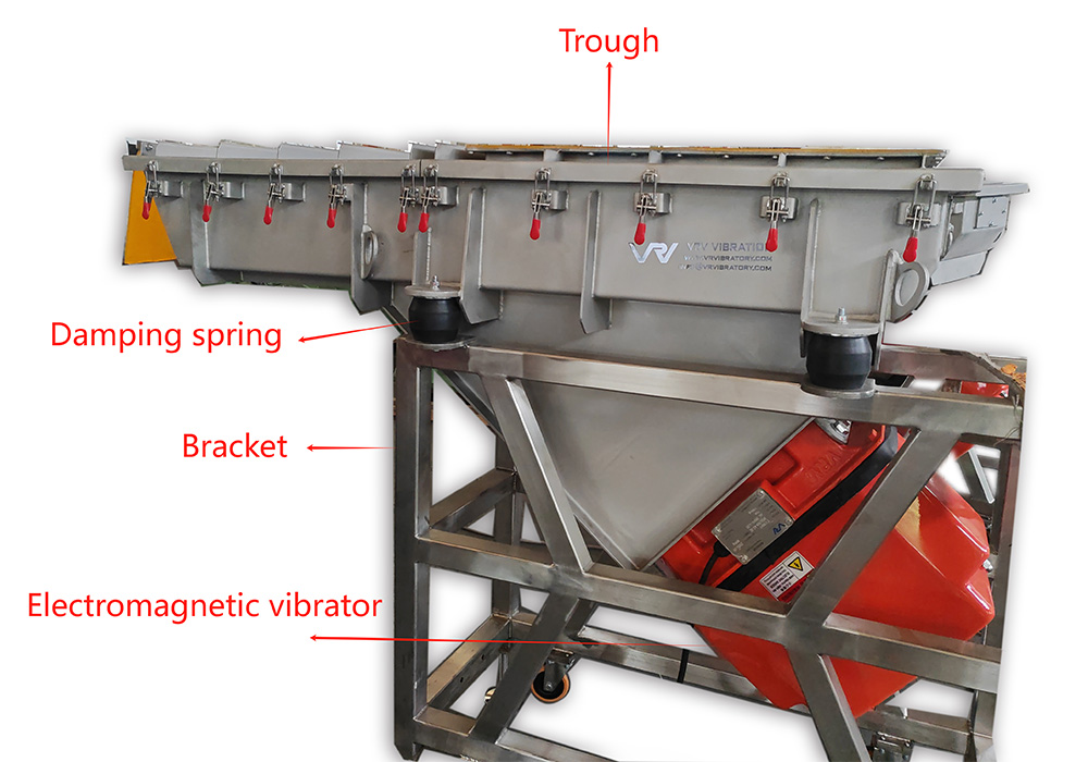 vibrating feeder working principle