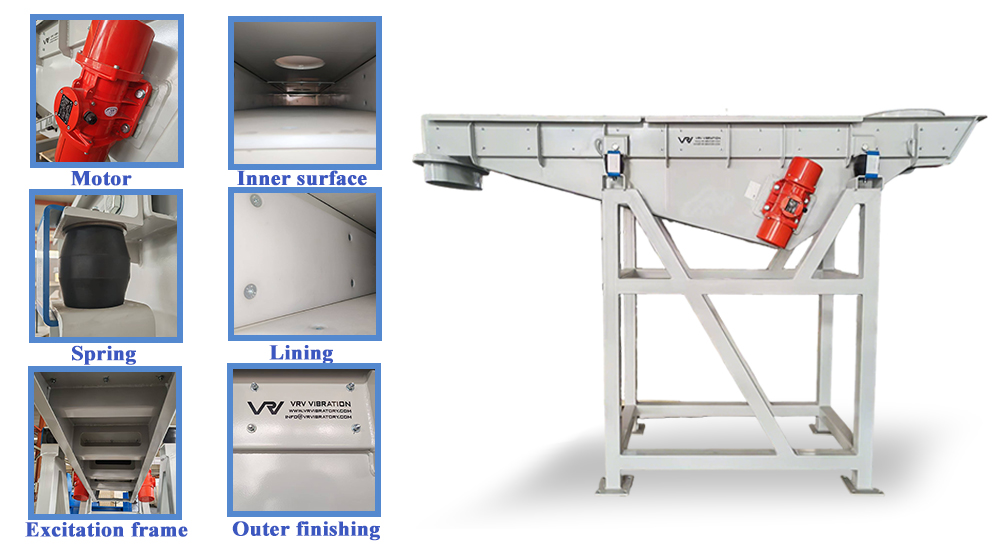 China vibrating feeder design