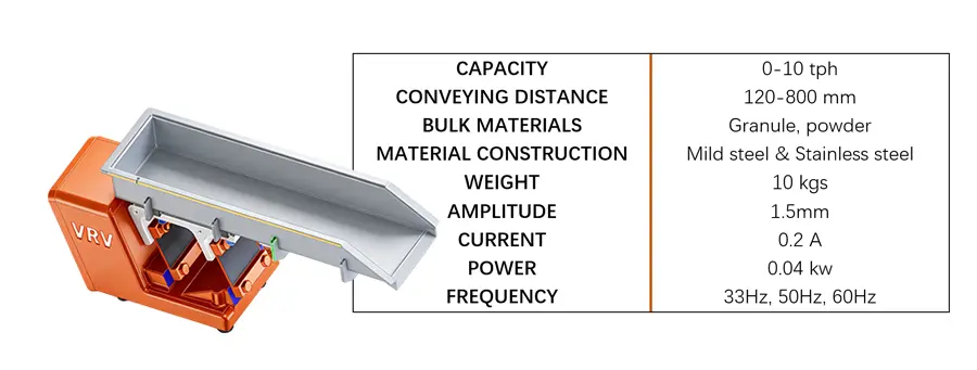 Small vibrating feeder key data